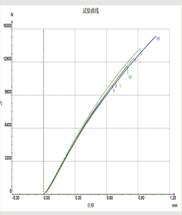 lxs5-0bPS9KOM0LeZu9EqA